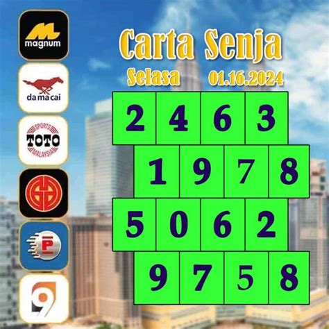 carta ramalan 4d 2024 hari ini|Carta Senja.